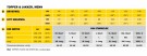 Genser, High-Vis Klasse 2, Snickers 2831 thumbnail